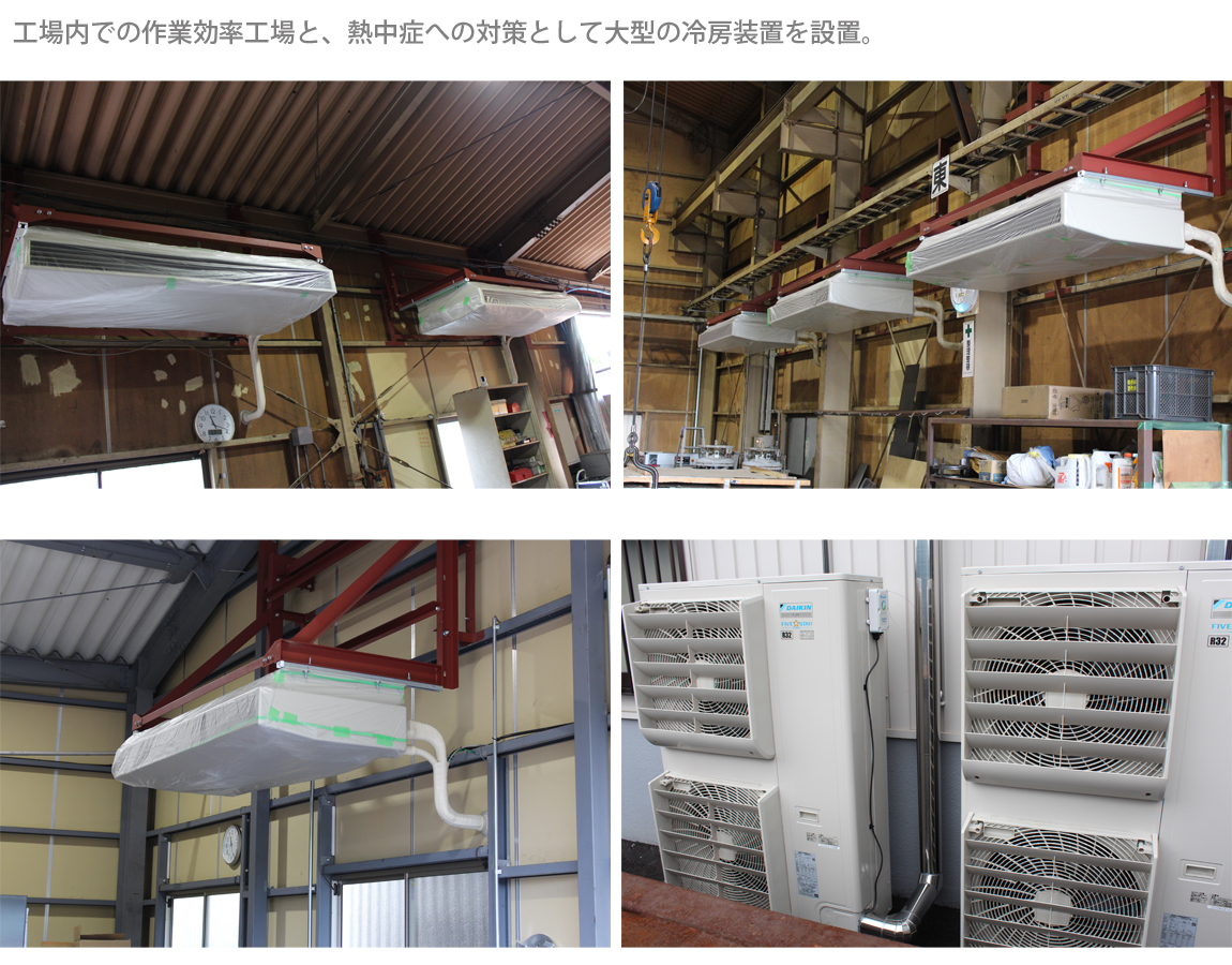 大型冷房機器